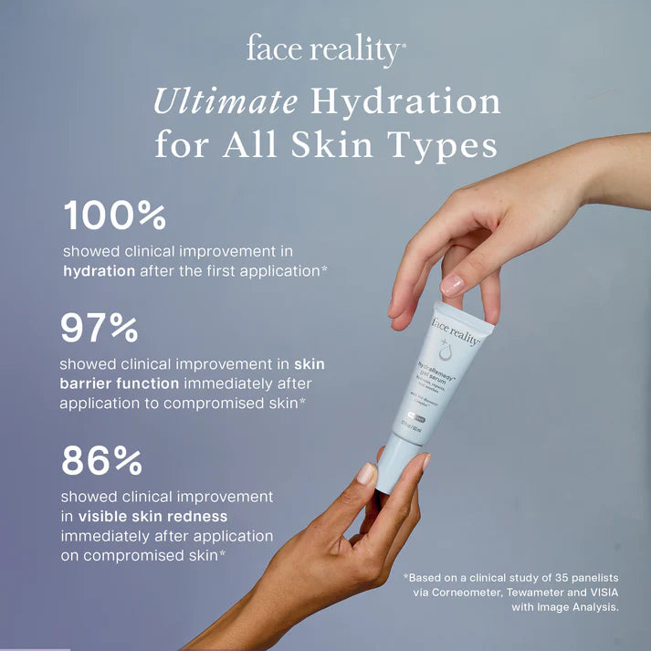 Hands holding a white skincare tube with text reading "face reality: ultimate hydration for all skin types"